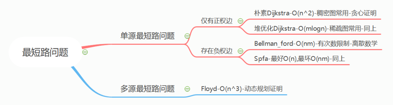 image-20251206112616781