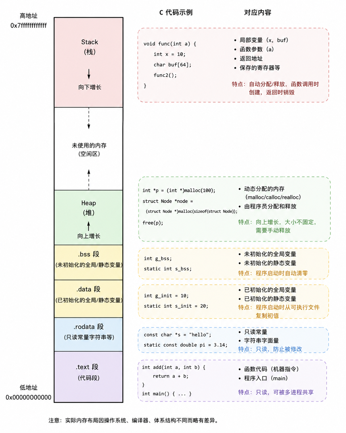 21f4f626-335d-4eda-8621-e212648b8723